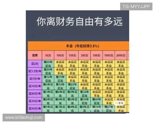 掌握老虎机快速财富的诀窍让你轻松实现财务自由 掌握老虎机快速财富的诀窍让你轻松实现财务自由