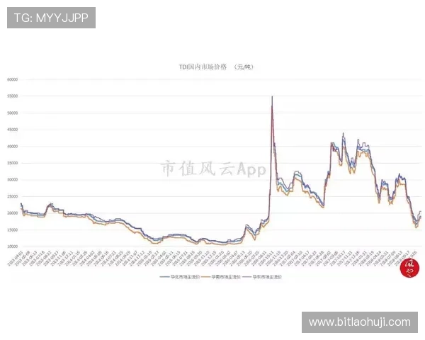 昂宝电子最新公告对股价的潜在影响,投资者应关注的关键变化与风险提示